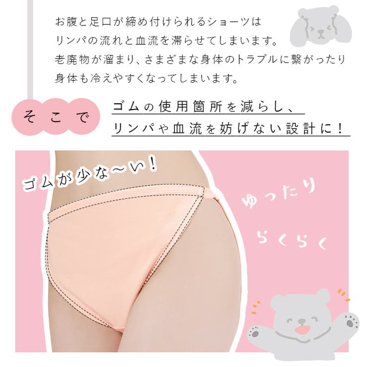 鼠径部