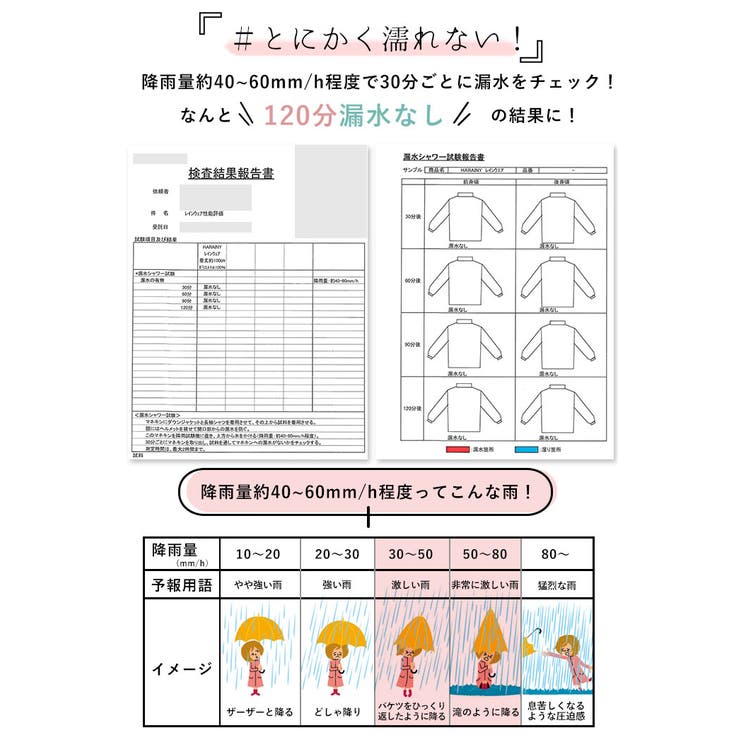 シュシュポッシュ
