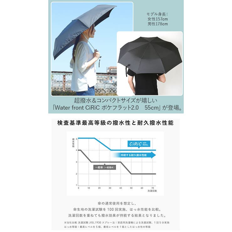 Water front CiRiC ポケフラット2.0 折5cm | BACKYARD FAMILY | 詳細画像2 