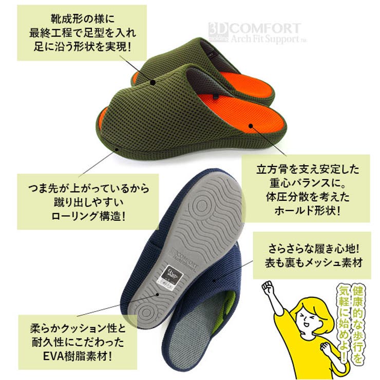 オズウェイ スポーツ oswaysports 3Dコンフォート | BACKYARD FAMILY | 詳細画像4 