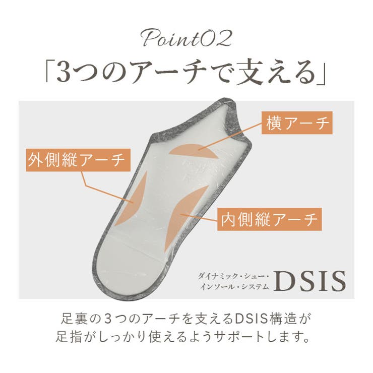 DSISソルボレディース ハーフインソールタイプ | BACKYARD FAMILY | 詳細画像6 
