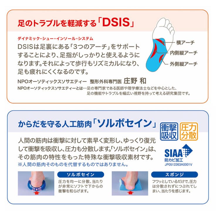 DSISソルボレディース ハーフインソールタイプ | BACKYARD FAMILY | 詳細画像9 