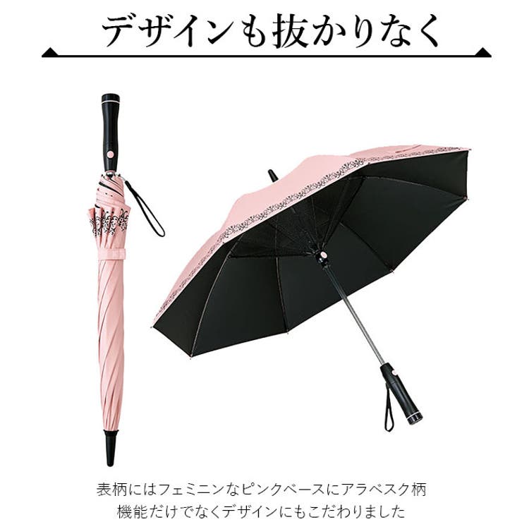日傘】遮光1級 扇風機日傘 パラファン50[品番：BCYW0009288]｜BACKYARD 