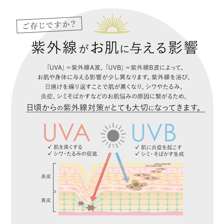 UVボトルネックタンクトップ | BACKYARD FAMILY | 詳細画像5 