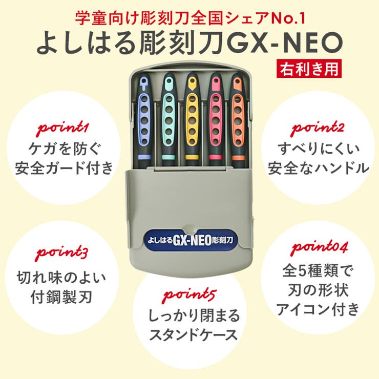 よしはる彫刻刀 GX-NEO 付鋼 安全ガード付き | BACKYARD FAMILY | 詳細画像3 