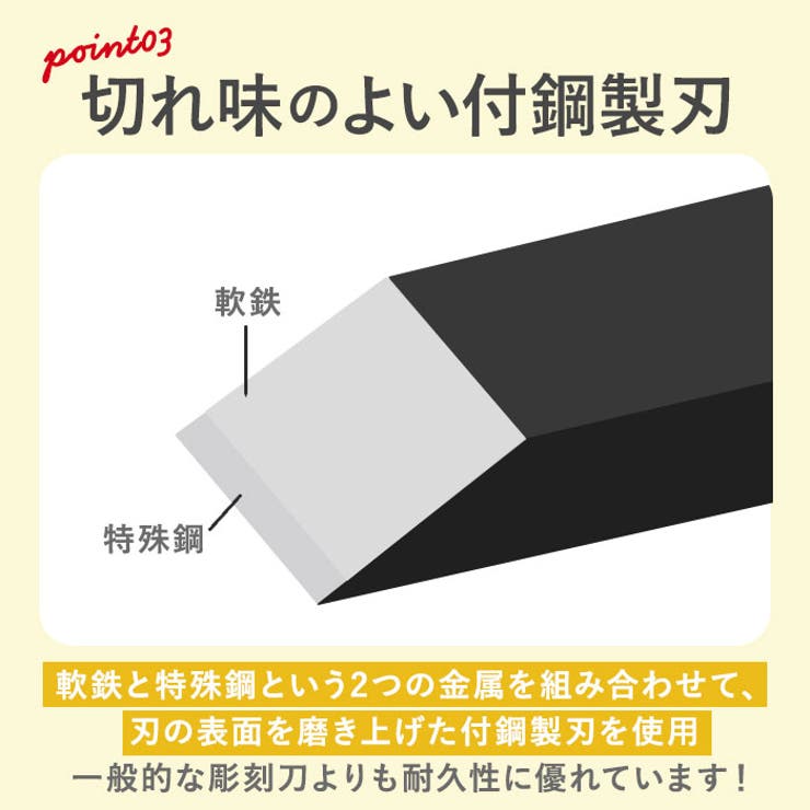よしはる彫刻刀 GX-NEO 付鋼 安全ガード付き | BACKYARD FAMILY | 詳細画像8 