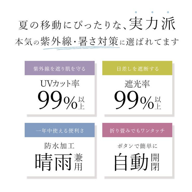 HAU PU 切り継ぎ自動開閉傘 55cm | BACKYARD FAMILY | 詳細画像4 
