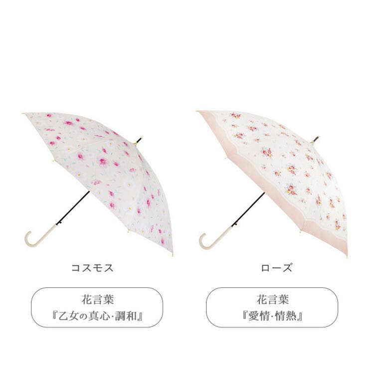 晴雨兼用傘 ハナノナ | BACKYARD FAMILY | 詳細画像19 
