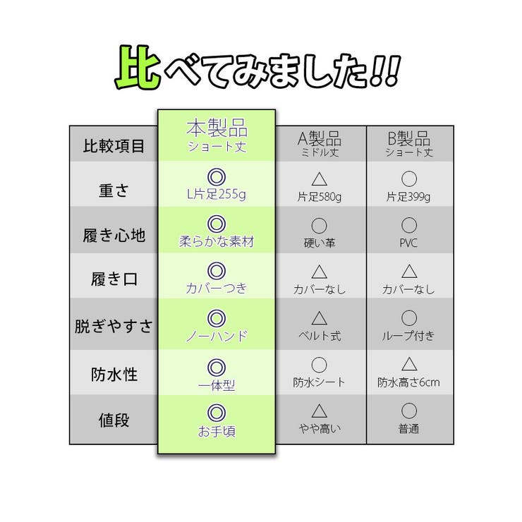 レインブーツ メンズ カジメイク | BACKYARD FAMILY | 詳細画像14 