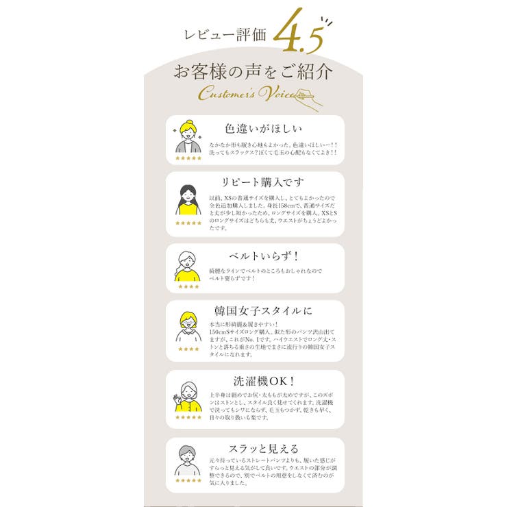 ハイウェスト ストレートパンツ kpants183 | BACKYARD FAMILY | 詳細画像4 