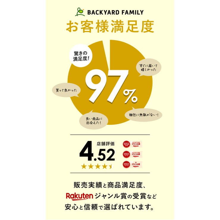 2段式前カゴカバー | BACKYARD FAMILY | 詳細画像2 