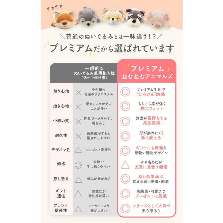 ねむねむプレミアム抱きまくら M | BACKYARD FAMILY | 詳細画像18 