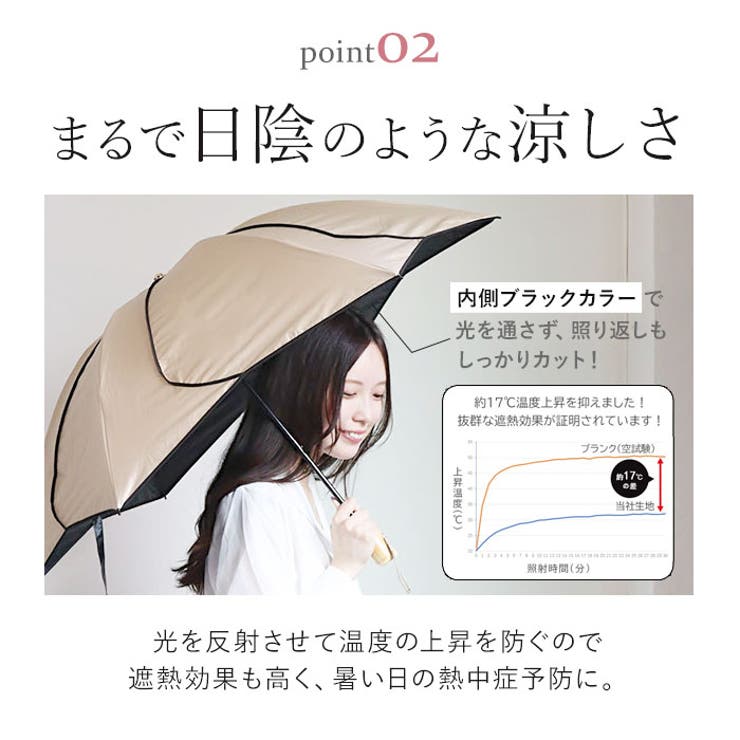 colon AMERI ラタン深張 花びら ショート丈日傘 | BACKYARD FAMILY | 詳細画像6 