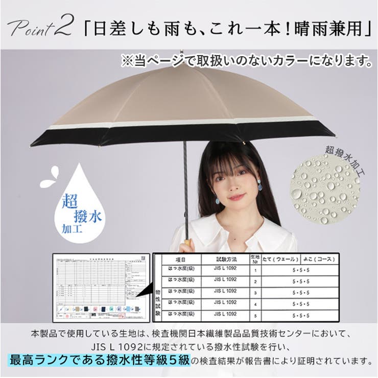 ithm bicolor ショート丈日傘 バイカラー | BACKYARD FAMILY | 詳細画像5 