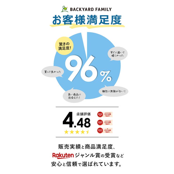 ごリラックス 瞑想サウナハット | BACKYARD FAMILY | 詳細画像3 