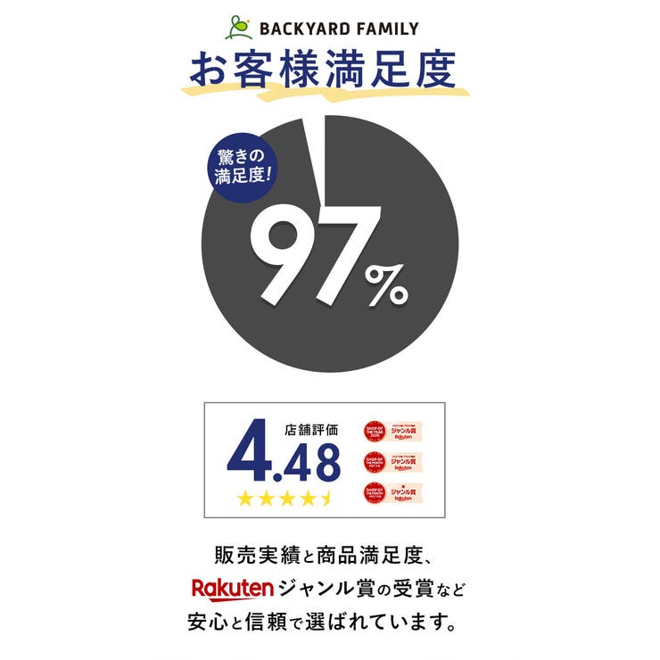 レインコート キッズ カッパ | BACKYARD FAMILY | 詳細画像3 