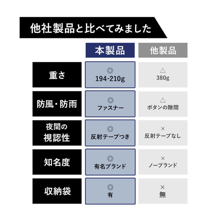 OUTDOOR レインコート かわいい | BACKYARD FAMILY | 詳細画像11 