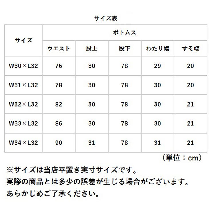 PRISON BLUES プリズンブルース Relaxed Fit Jeans | BACKYARD FAMILY | 詳細画像11 
