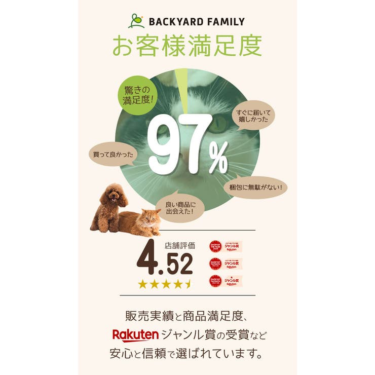 エリザベスカラー pd60007 | BACKYARD FAMILY | 詳細画像2 