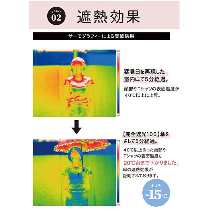 ピンクトリック pink trick | BACKYARD FAMILY | 詳細画像6 