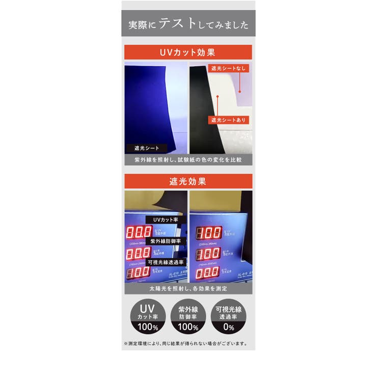 遮光シート pmyyyt90 | BACKYARD FAMILY | 詳細画像8 