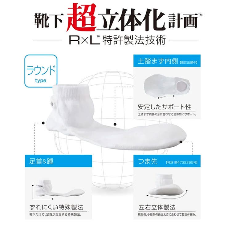アールエル RｘL SOCKS RNS1001 EVO-R ラウンド型 | BACKYARD FAMILY | 詳細画像5 