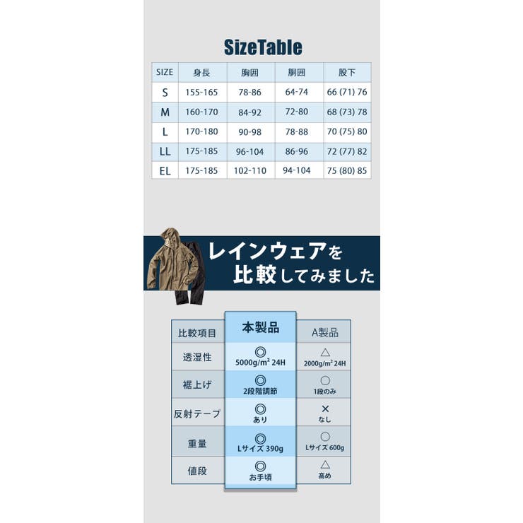 さりげないレインウェアセットアップ | BACKYARD FAMILY | 詳細画像15 