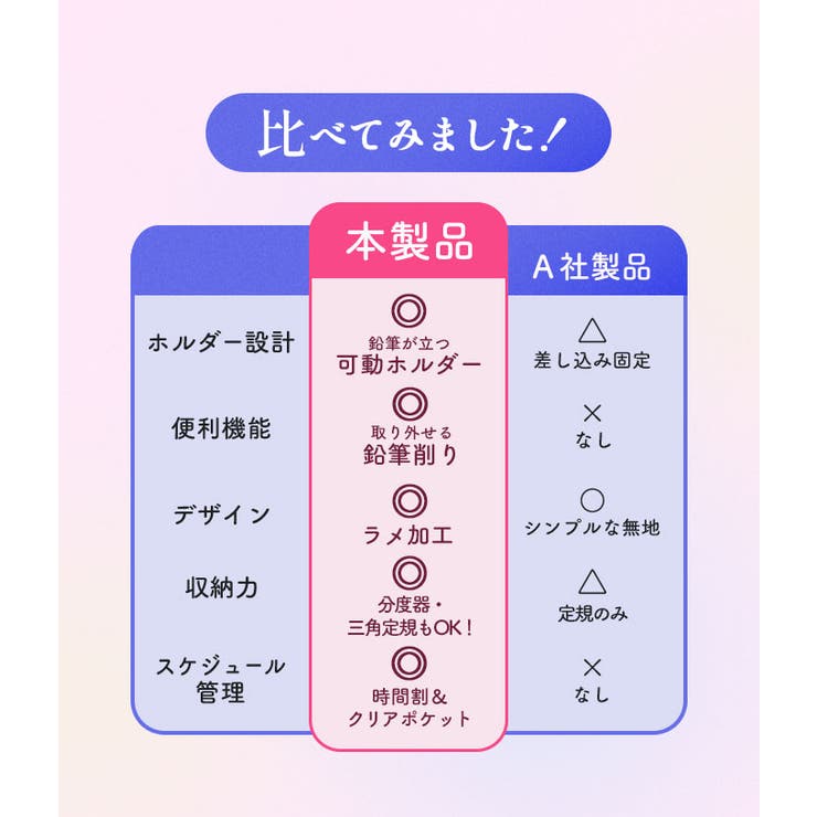 ソフトペンケース | BACKYARD FAMILY | 詳細画像15 