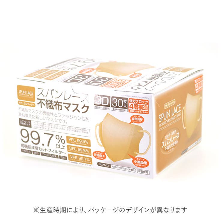 不織布マスク