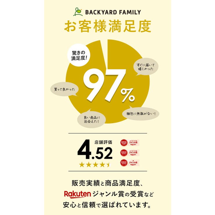 パラコード30mX4mm 1本 純色 | BACKYARD FAMILY | 詳細画像3 