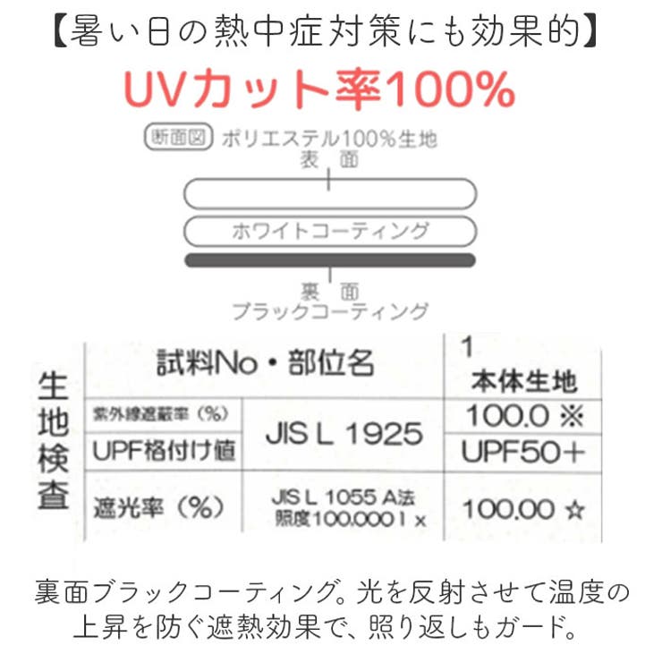 晴雨兼用傘 ブラックコーティング ドームタイプ | BACKYARD FAMILY | 詳細画像4 