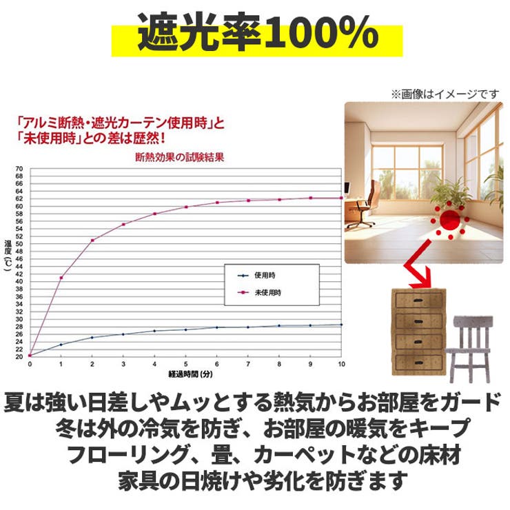 アルミ断熱・遮光カーテン | BACKYARD FAMILY | 詳細画像4 