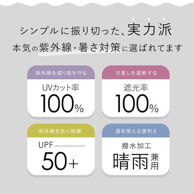 ワールドパーティー W by Wpc. 遮光ミニマムベーシックパラソル | BACKYARD FAMILY | 詳細画像3 