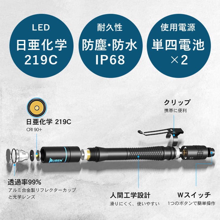 WUBEN ウーベン E19 ペン型 ライト | BACKYARD FAMILY | 詳細画像3 