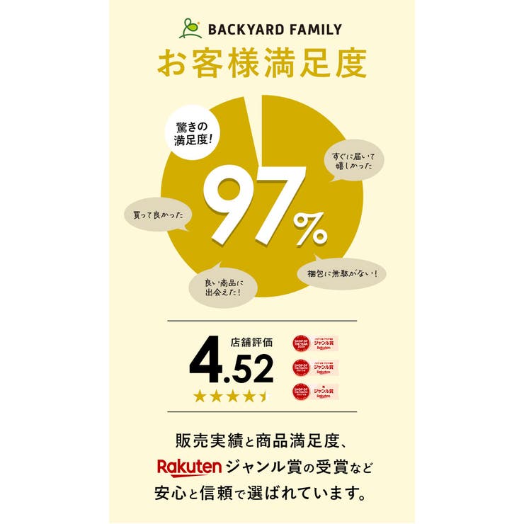 スーツケースカバー アニマル おしゃれ 伸縮 ysg5367 | BACKYARD FAMILY | 詳細画像2 