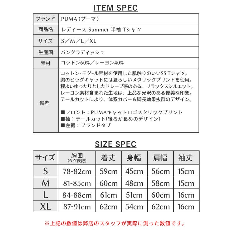 ショップリスト