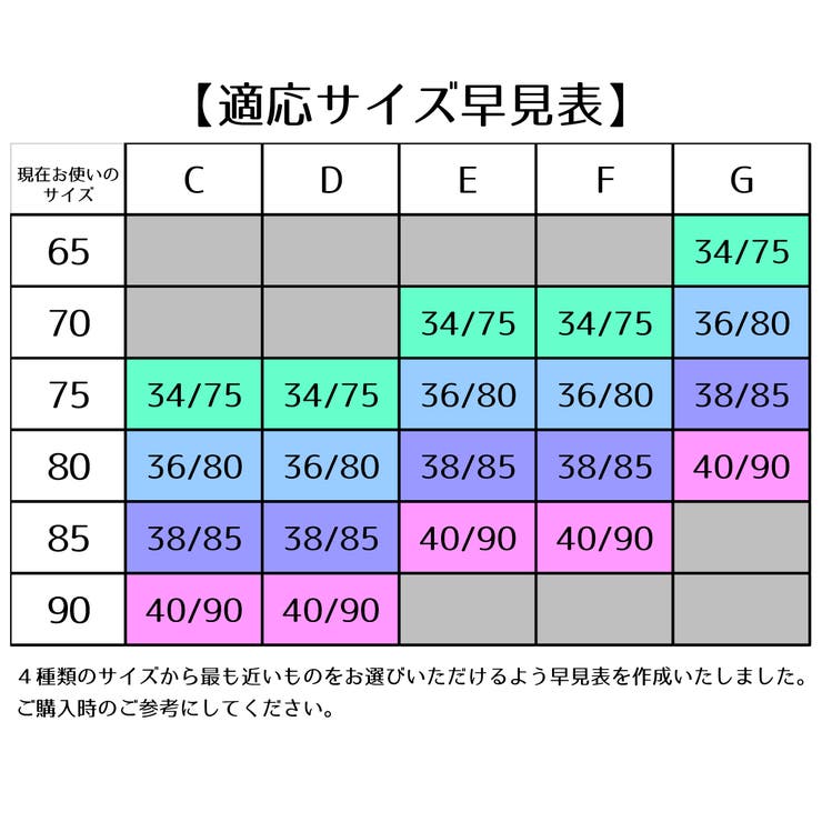 ブラジャー 大きいサイズ 脇高 | Blue style | 詳細画像21 