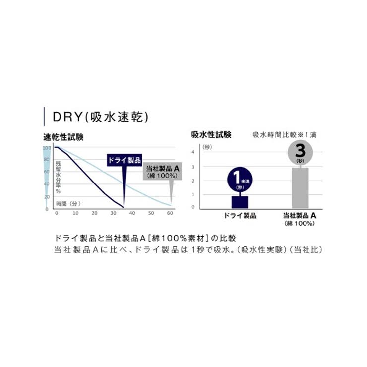 【LIFEMAX】4.3オンスドライTシャツ | Etre pret | 詳細画像5 