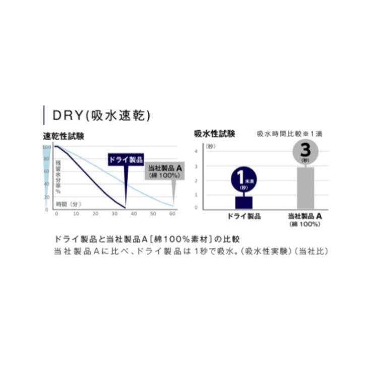 【LIFEMAX】裾ラインリブドライポロシャツ | Etre pret | 詳細画像5 