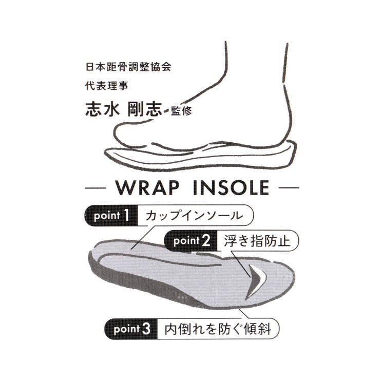 【足育】配色スニーカー | ブランシェス | 詳細画像14 