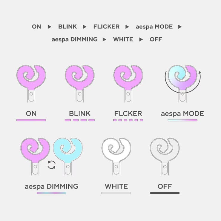 aespa OFFICIAL LIGHT STICK VER.2 | BUSANDEPART | 詳細画像5 