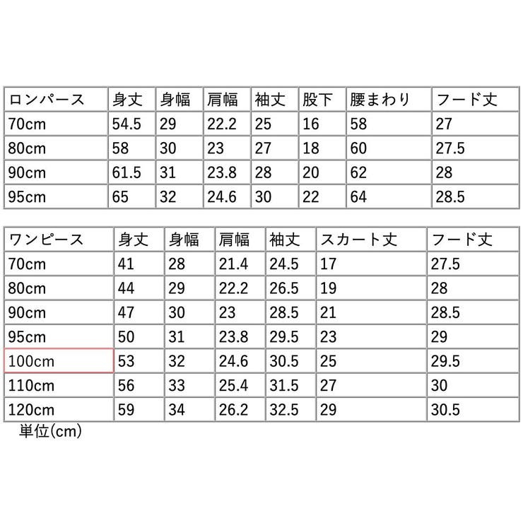 令和ベビーへのギフトに 干支ロンパース キャサリンコテージ 品番 Catk Catherine Cottage キャサリンコテージ のキッズファッション通販 Shoplist ショップリスト