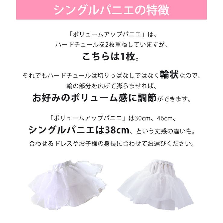 シングルパニエ