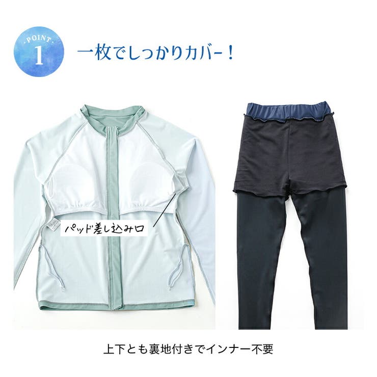 トレンカ一体型ショートパンツと長袖ラッシュガードの優秀水着セット キッズ 女の子 | Catherine Cottage | 詳細画像4 