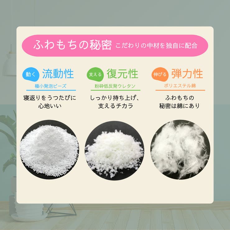 女神の無重力まくらFuwaMochiくつろぎマルチピロー | FLEFIMA | 詳細画像4 