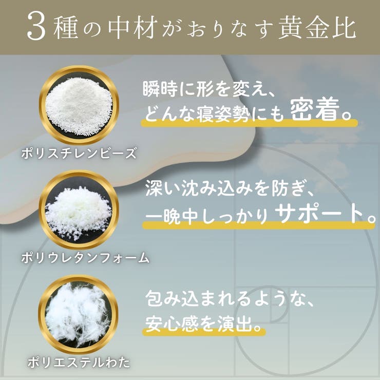 カラダにフィットする枕 / 枕カバー付 | FLEFIMA | 詳細画像4 
