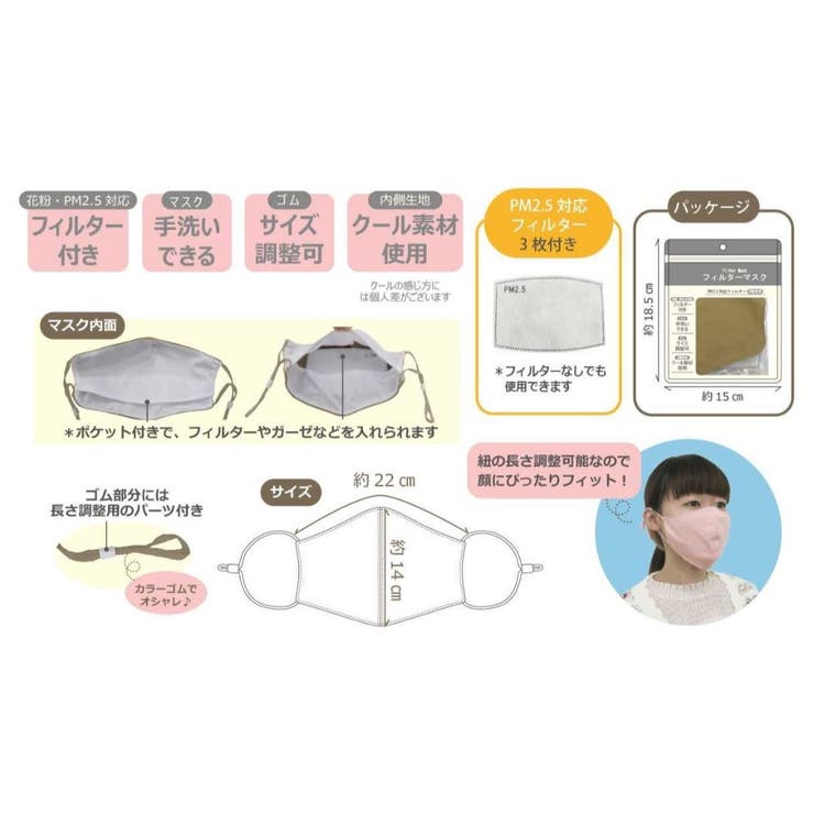 大人用クールフィルターマスク花粉＆PM2.5対応フィルター3枚付き衛生雑貨FilterMaskユニック夏用布マスクプレゼントグッズシネマコレクション