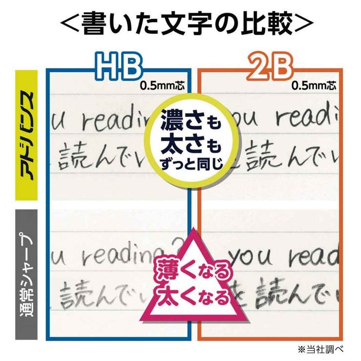 三菱鉛筆 KURUTOGA クルトガシャープ | cinemacollection【KIDS】 | 詳細画像3 