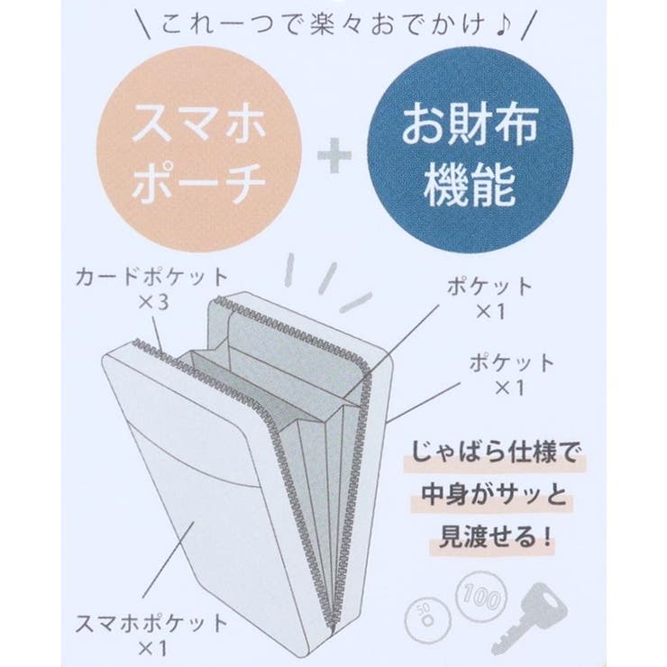 レアアニマル スマホポーチ スマホポーチショルダー | cinemacollection | 詳細画像6 