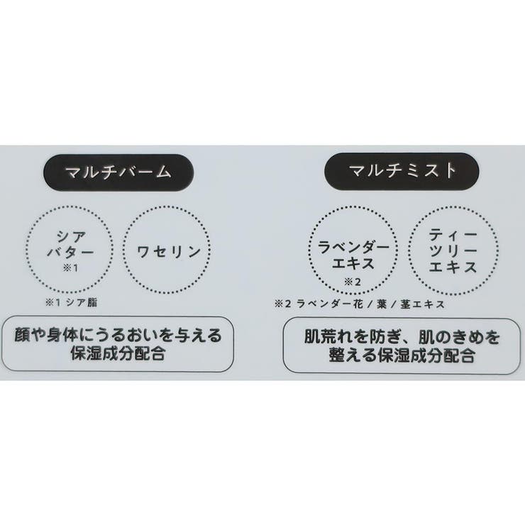 スヌーピー コスメ雑貨 マルチケアギフト | cinemacollection | 詳細画像4 